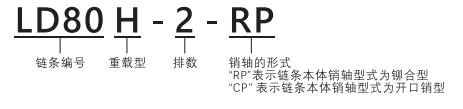 型號(hào)表示.jpg